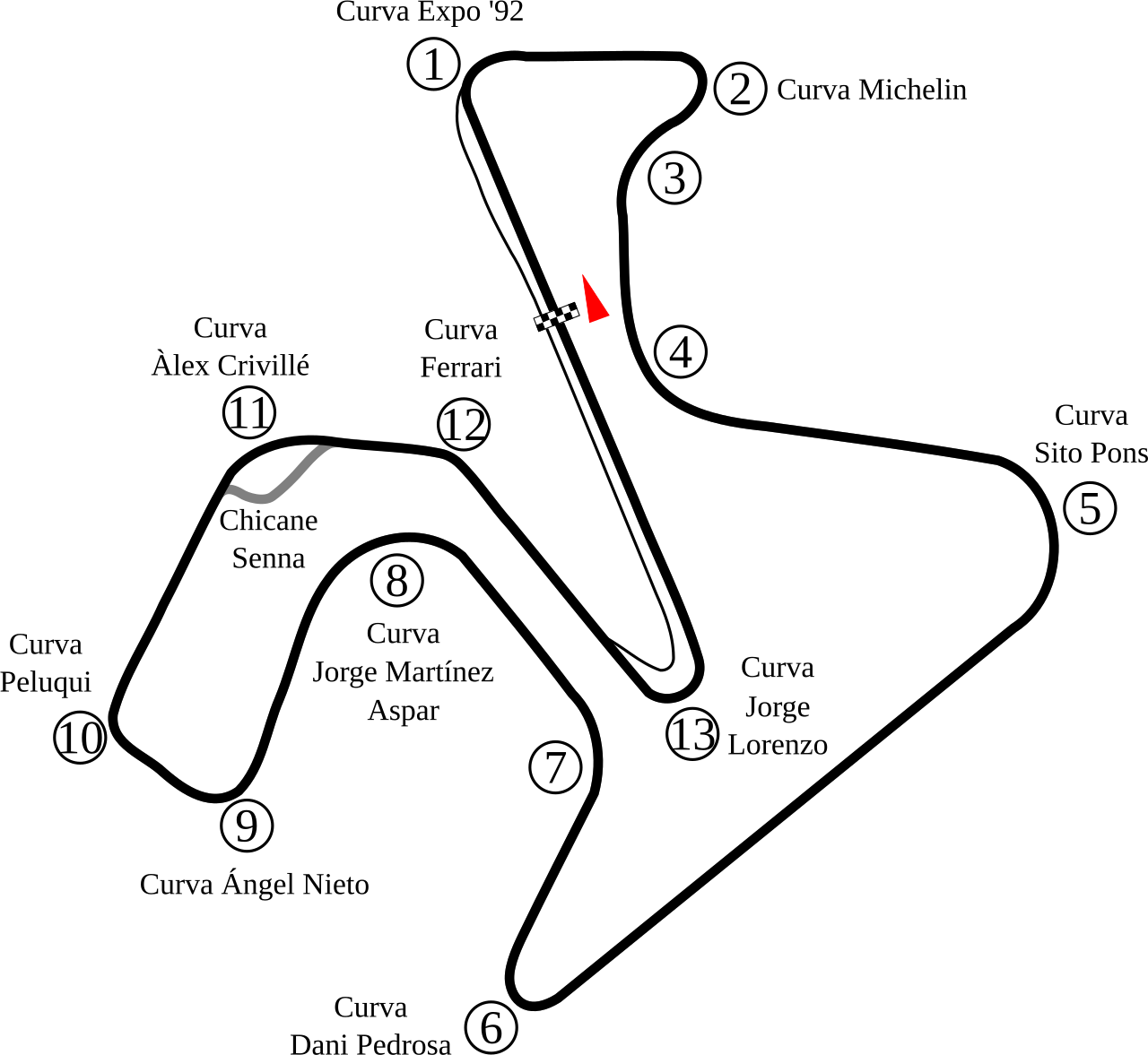 Circuito de Jerez-Ángel Nieto